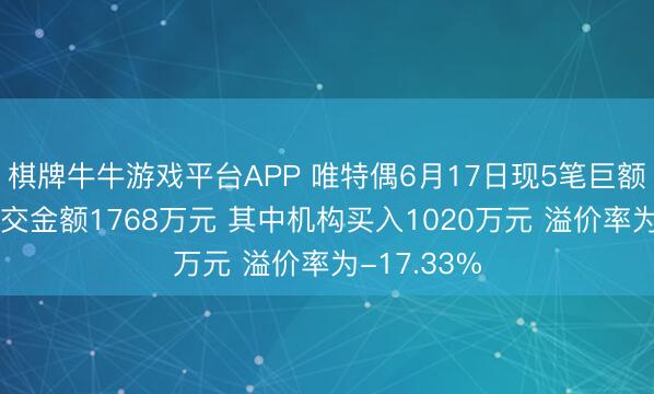 棋牌牛牛游戏平台APP 唯特偶6月17日现5笔巨额交往 总成交金额1768万元 其中机构买入1020万元 溢价率为-17.33%